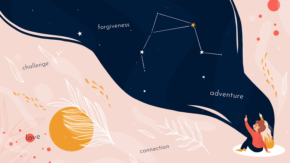 Hayatınızı Değerleriniz Yönlendirsin: ACT ile Anlam Dolu Bir Yaşam