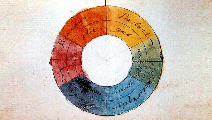 Colors play a significant role in our daily lives, frequently eliciting a range of emotions and influencing our actions and thought processes. The psychology of colors looks at how colors affect human perception, cognition, and emotion as well as how they may be used in marketing, interior design, and therapy. This article aims to give a general overview of the psychological impacts of color and to examine how this knowledge might be used to improve our lives and general well-being. The Influence of Color on Emotions and Behavior Strong emotional reactions can be triggered by colors, and these reactions can have an impact on our conduct and judgment. Although individual experiences and cultural influences can also influence how we perveive colors, different colors have been linked to particular emotional and psychological consequences (Elliot & Maier, 2014). 1. Red : According to Fetterman et al. (2012), the color red is frequently linked to powerful emotions like love, passion, and rage. It is frequently used in food packaging and restaurant design since it has been shown to boost arousal and drive appetite (Genschow et al., 2012). Red exposure can promote aggressive behavior and perceived dominance in competitive circumstances (Hill & Barton, 2005). 2. Blue : Blue is frequently associated with feelings of trust, relaxation, and tran quillity (Gorn et al., 2004).  According to research (Mehta & Zhu, 2009), blue settings can improve productivity, cognitive function, and creativity. In branding and logo design, blue is widely used to express reliability as well as trustworthiness (Labrecque & Milne, 2012). 3. Green : According to Kaya and Epps (2004), green is a symbol of peace, growth, and nature. According to research, being around green spaces, or even just the color green, can lower stress levels, boost wellbeing, and encourage relaxation (Berto, 2005). Green is a popular color for eco-friendly products and projects because it is associated with environmentalism and sustainability (Schlosser, 2011). 4. Yellow : Yellow is frequently connected to warmth, happiness, and optimism (Küller et al., 2006). Although excessive exposure to bright yellow may cause feelings of tension or anxiety, it can boost mental activity and improve mood (Valdez & Mehrabian, 1994). 5. White : According to Labrecque and Milne (2012), white is frequently linked to simplicity, cleanliness, and purity. White is a common color option for minimalist interiors and product packaging because it can give the impression of space in design. 6. Black : Black is frequently linked to authority, refinement, and formality (Kaya & Epps, 2004). It is a common option in high-end fashion and product design since it can arouse feelings of elegance and luxury. Nevertheless, depending on the situation, black can also be connected to negativity and heaviness. Applications of Color Psychology Understanding how color affects the mind can be useful in a variety of professions, including marketing, interior design, and therapy. Marketing and branding:  C olors have a significant impact on how consumers perceive products and how they decide what to buy (Labrecque & Milne, 2012). Marketers can improve brand awareness, communicate desirable brand features, and ultimately influen ce consumer behavior by carefully using colors that trigger particular emotions and associations (Singh, 2006). Interior Design:  Carefully choosing colors for an interior space can have a big impact on the atmosphere and mood of the place (Küller et al., 2006). Depending on the intended use of the space, designers can create surroundings that encourage creativity, productivity, or leisure by taking into account the psychological affects of various hues. While combining exciting colors like red and yellow in a workspace can increase energy levels and focus, utilizing calming colors like blue and green in a bedroom can promote a sense of tranquillity (Mahnke, 1996).  Education : By influencing students' learning processes and outcomes, the psychology of color can also have a big impact on education. Teachers can increase student engagement, improve memory retention, and support improved cognitive processing by introducing colors that produce a positive learning environment (Dzulkifli & Mustafar, 2013). For instance, integrating visually engaging hues like yellow or orange can increase students' energy levels and inventiveness while utilizing calming colors like blue or green might help students focus and reduce anxiety (Stone, 2001). To provide students with the best learning environment possible, educators and educational institutions must take into account the psychological impacts of color when planning classrooms, choosing instructional materials, and building digital learning platforms. Chromotherapy , commonly referred to as color therapy , is a complementary treatment approach that makes use of color to balance and improve a person's physical, emotional, and mental well-being (Birren, 2013). Despite a lack of empirical data supporting color therapy, a few studies have suggested that exposure to certain colors can have therapeutic effects, such as lowering anxiety, elevating mood, and fostering relaxation (O'Connor et al., 2010), despite the lack of empirical data supporting color therapy. For instance, it has been demonstrated that blue light treatment is useful in treating seasonal affective disorder (SAD ), a mood disorder associa ted with seasonal fluctuations (Terman & Terman, 2005) .The effectiveness of blue light therapy in treating SAD is thought to be related to its ability to regulate melatonin production and reset the circadian rhythm, which can be disrupted during periods of reduced daylight exposure in winter months (Lewy et al., 1998). Cultural Considerations and Limitations It is crucial to understand that personal experiences and cultural influences can have an impact on the psychological impacts of color. Color perception and emotional impact may differ depending on the cultural connotations attached to particular colors (Osgood et al., 1975). For instance, white is frequently associated with purity in Western cultures and is frequently worn in wedding clothing, yet in other Eastern traditions, white is connected to death and grief. Additionally, a person's perception of color can be influenced by their own preferences, experiences, and associations. Because of this, generalizations about the psychological impacts of color should be used with caution. To comprehend the underlying mechanisms and potential moderating elements involved in color perception and its emotional influence, more research is required. Conclusion The unique insights provided by color psychology into how colors can affect our emotions, behavior, and thought processes are fascinating. We may use this understanding of the potential psychological consequences of various colors in marketing, interior design, and therapy, among other areas of our lives. When understanding and using color psychology concepts, it is crucial to take individual and cultural aspects into account, as these can greatly influence how we understand and react to color. Bibliographical References Berto, R. (2005). Exposure to restorative environments helps restore attentional capacity. Journal of Environmental Psychology , 25(3), 249-259. 
 Birren, F. (2013). Color & Human Response: Aspects of Light and Color Bearing on the Reactions of Living Things and the Welfare of Human Beings. John Wiley & Sons . 
 Dzulkifli, M. A., & Mustafar, M. F. (2013). The influence of colour on memory performance: A review. The Malaysian Journal of Medical Sciences , 20(2), 3-9. 
 Elliot, A. J., & Maier, M. A. (2014). Color psychology: Effects of perceiving color on psychological functioning in humans. Annual Review of Psychology , 65, 95-120. 
 Fetterman, A. K., Robinson, M. D., Gordon, R. D., & Elliot, A. J. (2012). Anger as seeing red: Perceptual sources of evidence. Social Psychological and Personality Science , 3(3), 331-338. 
 Genschow, O., Reutner, L., & Wänke, M. (2012). The color red reduces snack food and soft drink intake. Appetite , 58(2), 699-702. 
 Gorn, G. J., Chattopadhyay, A., Sengupta, J., & Tripathi, S. (2004). Waiting for the web: how screen color affects time perception. Journal of Marketing Research , 41(2), 215-225. 
 Hill, R. A., & Barton, R. A. (2005). Psychology: Red enhances human performance in contests. Nature , 435(7040), 293. 
 Kaya, N., & Epps, H. H. (2004). Relationship between color and emotion: A study of college students. College Student Journal , 38(3), 396-405. 
 Küller, R., Ballal, S., Laike, T., Mikellides, B., & Tonello, G. (2006). The impact of light and colour on psychological mood: a cross-cultural study of indoor work environments. Ergonomics , 49(14), 1496-1507. 
 Labrecque, L. I., & Milne, G. R. (2012). Exciting red and competent blue: The importance of color in marketing. Journal of the Academy of Marketing Science , 40(5), 711-727. Lewy, A. J., Bauer, V. K., Cutler, N. L., Sack, R. L., Ahmed, S., Thomas, K. H., Blood, M. L., & Jackson, J. M. (1998). Morning vs evening light treatment of patients with winter depression. Archives of General Psychiatry , 55(10), 890-896. 
 Mahnke, F. H. (1996). Color, environment, & human response: An interdisciplinary understanding of color and its use as a beneficial element in the design of the architectural environment. John Wiley & Sons . 
 Mehta, R., & Zhu, R. J. (2009). Blue or red? Exploring the effect of color on cognitive task performances. Science , 323(5918), 1226-1229. 
 O'Connor, Z., Kuo, F. E., & Tzeng, O. (2010). A cross-cultural study of environmental colour preference: Comparisons between Australia and Taiwan. Color Research & Application , 35(3), 215-220. 
 Osgood, C. E., May, W. H., & Miron, M. S. (1975). Cross-cultural universals of affective meaning. University of Illinois Press . 
 Schlosser, A. E. (2011). Can including prosocial messages in advertising increase consumers' intentions to purchase and recycle? Journal of Marketing , 75(4), 96-109. 
 Singh, S. (2006). Impact of color on marketing. Management Decision , 44(6), 783-789. 
 Stone, N. J. (2001). Designing effective study environments. Journal of Environmental Psychology , 21(2), 179-190. 
 Terman, M., & Terman, J. S. (2005). Light therapy for seasonal and nonseasonal depression: Efficacy, protocol, safety, and side effects. CNS Spectrums , 10(8), 647-663. 
 Valdez, P., & Mehrabian, A. (1994). Effects of color on emotions. Journal of Experimental Psychology: General , 123(4), 394-409. Visual Sources Figure 1: School and family charts, accompanied by a manual of object lessons and elementary instruction, by Marcius Willson and N.A. Calkins. No. XIV. The Chromatic scale of colors, 1890. [New York: publisher not transcribed] [Photograph] Retrieved from the Library of Congress, https://www.loc.gov/item/2018695007/.  Figure 2: School and family charts, accompanied by a manual of object lessons and elementary instruction, by Marcius Willson and N.A. Calkins. No. XIII. Familiar colors, 1890. [New York: publisher not transcribed] [Photograph] Retrieved from the Library of Congress, https://www.loc.gov/item/2018695014/.  Figure 3: Harris, M., Laidler, G., Levis, H. C. & Lessing J. Rosenwald Collection. (1766) The Natural System of Colours: Wherein Is Displayed the Regular and Beautiful Order and Arrangement, Arising from the Three Premitives, Red, Blue, and Yellow, the Manner in Which Each Colour Is Formed, and Its Composition, the Dependance Sic They Have on Each Other, and by Their Harmonious Connections Are Produced the Teints, or Colours, of Every Object in the Creation, and Those Teints, Tho' So Numerous as 660, Are All Comprised in Thirty Three Terms, Only. [London: Printed at Laidler's office, Princes-Street, Licester-Fields] [Pdf] Retrieved from the Library of Congress, https://www.loc.gov/item/50048542/.