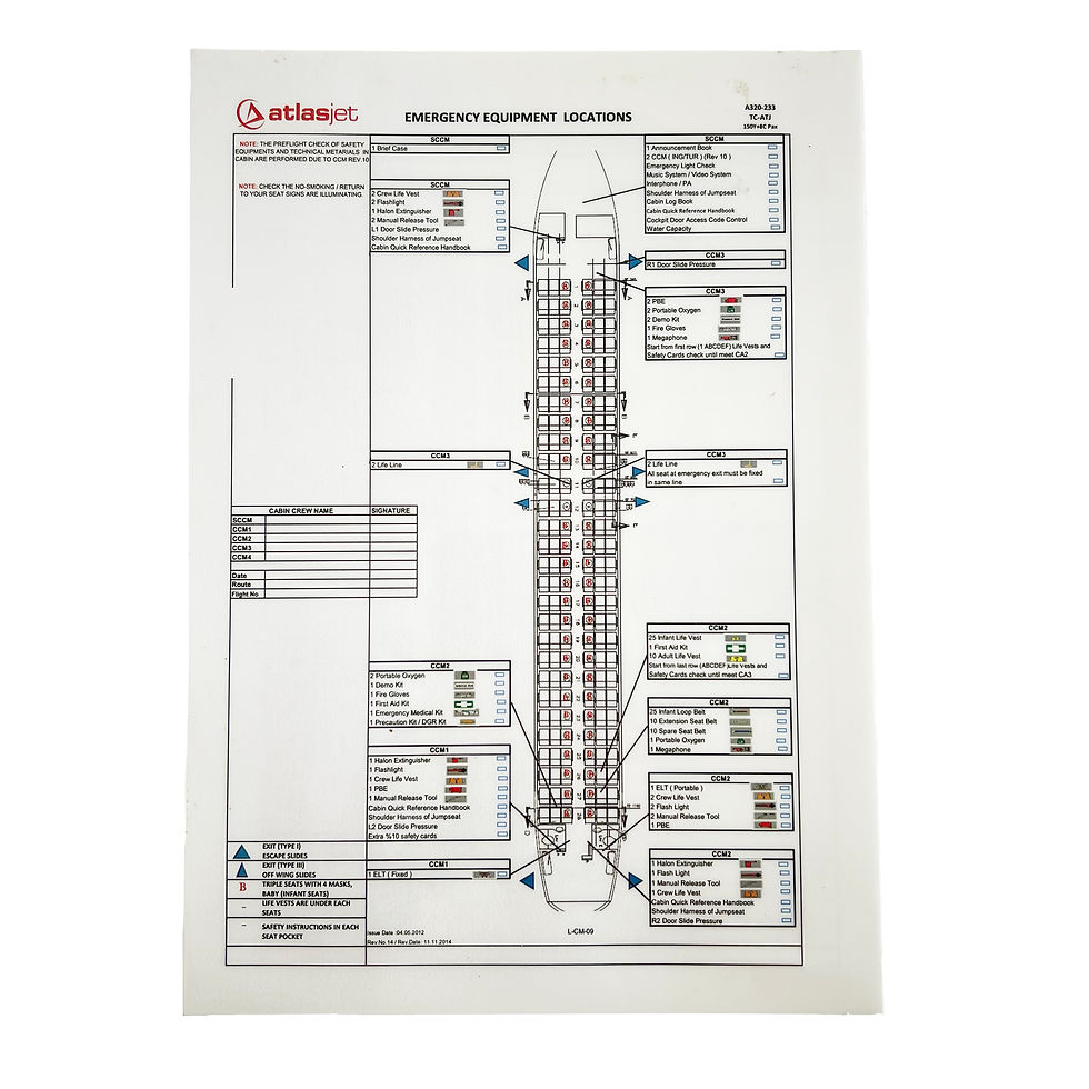Atlas Jet Airbus A320 TC-ATJ Cabin Equipment Locations