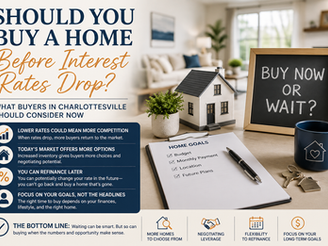 Should You Buy a Home Before Interest Rates Drop?