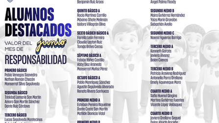 Estudiantes Destacados Junio [Valor del Mes]