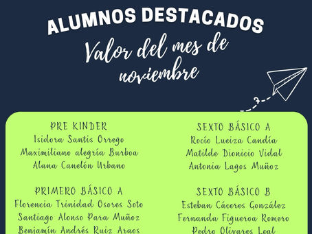 Estudiantes Destacados Noviembre [Valor del Mes]