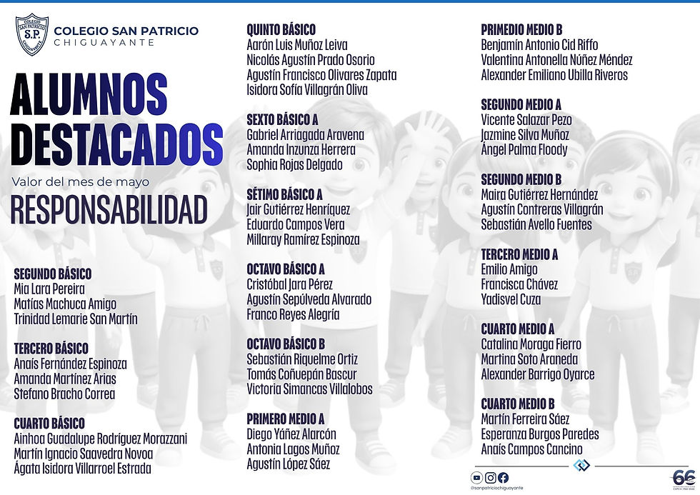 Estudiantes Destacados Mayo [Valor del Mes]