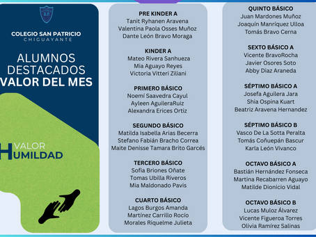 Estudiantes Destacados Abril [Valor del Mes]