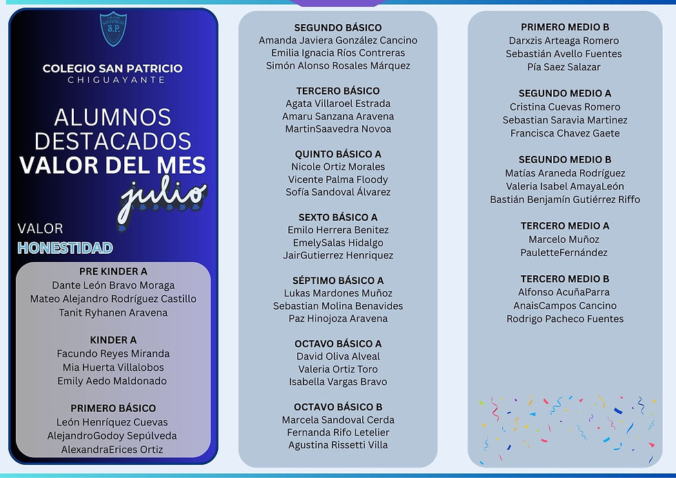 Estudiantes Destacados Julio [Valor del Mes]