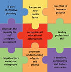learning theory puzzle_edited.jpg