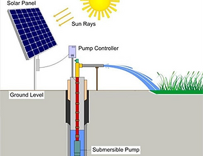 solar-pump-controller1.png