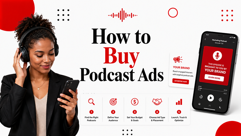 How to Buy Podcast Ads: A 2026 Playbook