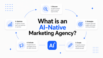 What is an AI-Native Marketing Agency? The Future of Media Strategy and Generative Content