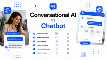Conversational AI vs Chatbot: Your 2026 Selection Guide
