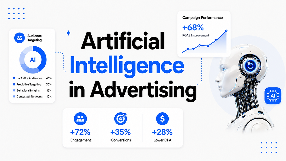 Artificial Intelligence in Advertising: A 2026 Guide