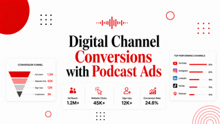 Unlocking the Halo Effect: Boosting Your Digital Channel Conversions with Podcast Advertising