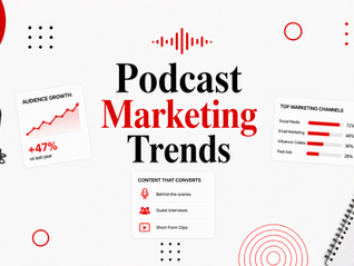 Podcast Marketing Trends in 2026: What Brands Need to Know