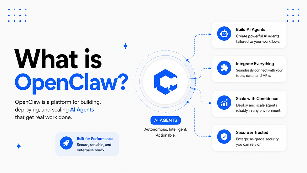 What is OpenClaw? A Guide for Marketers & Brands