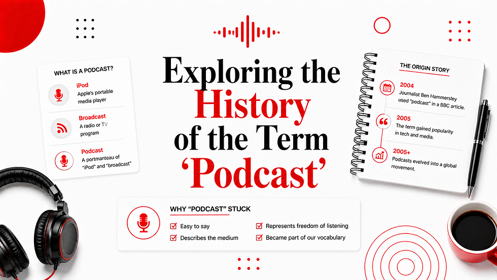 Exploring the History and Modern Use of the Term 'Podcast'