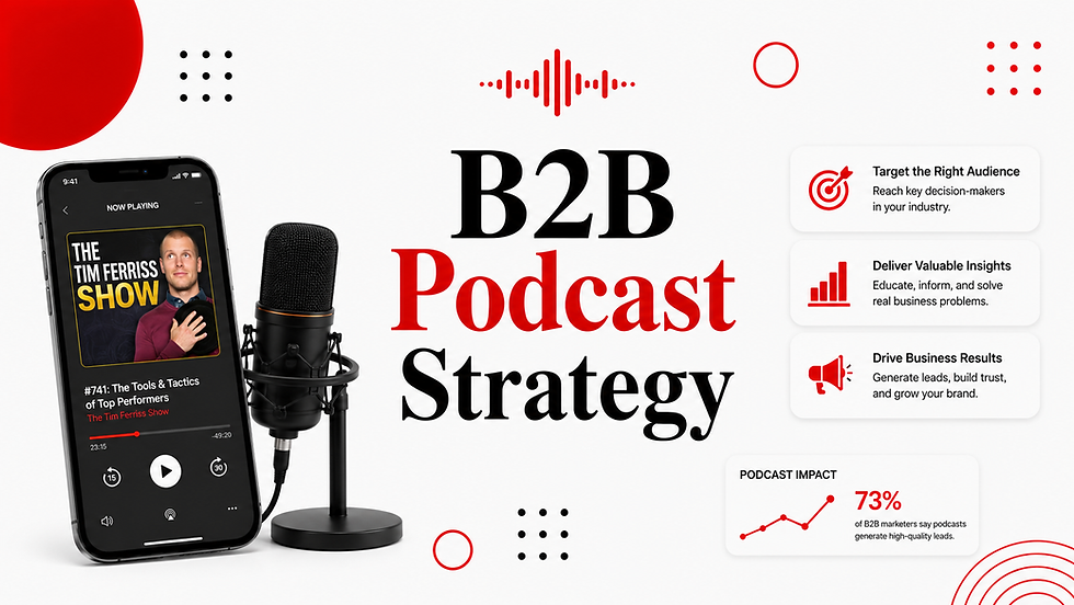 B2B Podcast Strategy: The 2026 Demand Gen Guide