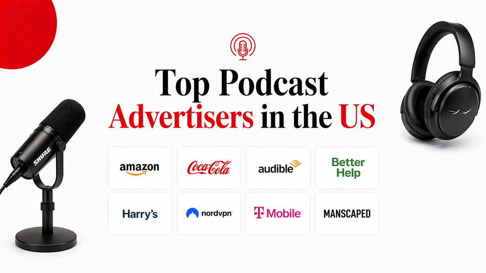 Top Podcast Advertisers to Watch in the US in 2026