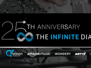 Record Numbers of Americans Tune into Online Audio and Podcasts