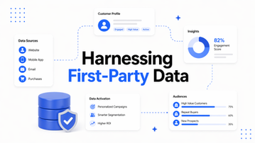 Harnessing First-Party Data: Supercharge Your Advertisements with CRM Insights