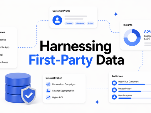 Harnessing First-Party Data: Supercharge Your Advertisements with CRM Insights