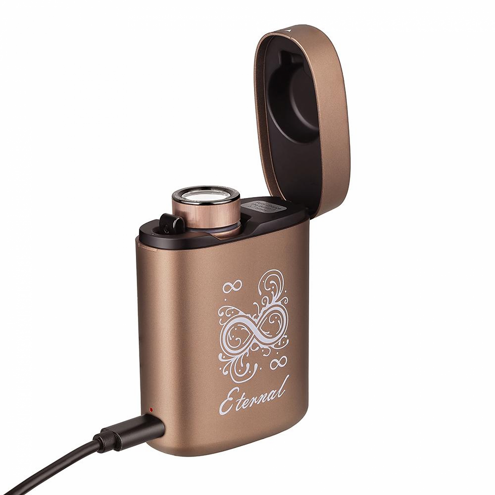 Thumbnail: Olight Baton 3 Kit Season & Eternal Torch