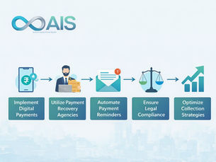 business payment collection in India