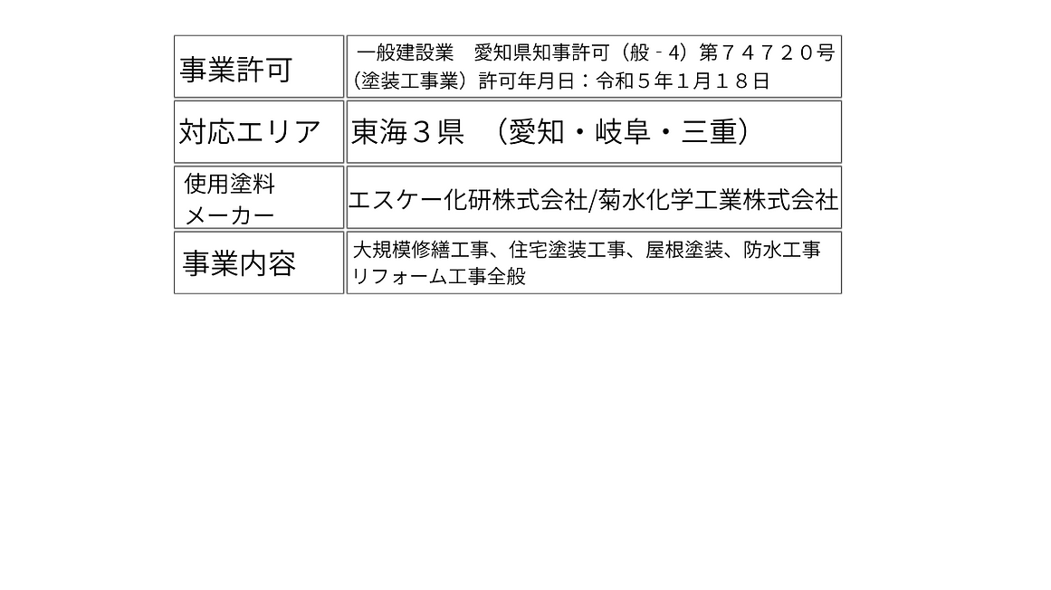 LP ランサーズ (1).png