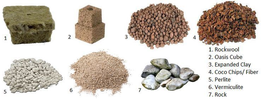 Grow Mediums.png