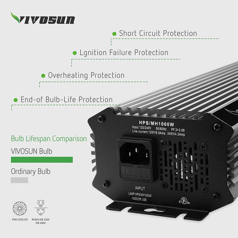 Thumbnail: DIMMABLE ELECTRONIC DIGITAL BALLAST ENHANCED VERSION 1000W