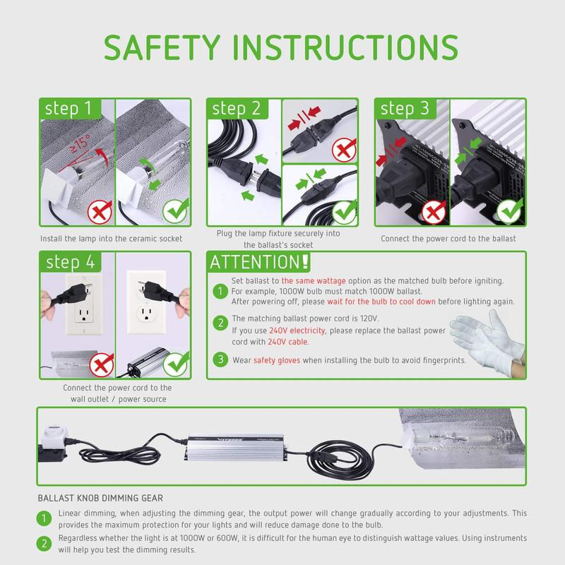 Thumbnail: HPS GROW LIGHT AIR COOLED REFLECTOR KIT 1000W