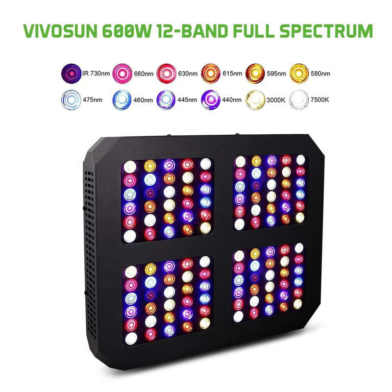 Thumbnail: VIVOSUN's full-spectrum 600W LED WITH THE MOST PUNCH: