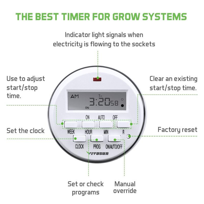 Thumbnail: 7 DAY PROGRAMMABLE DIGITAL TIMER SWITCH