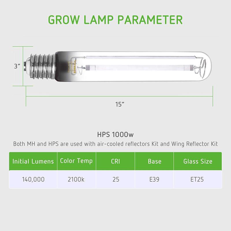 Thumbnail: HPS GROW LIGHT AIR COOLED REFLECTOR KIT 1000W