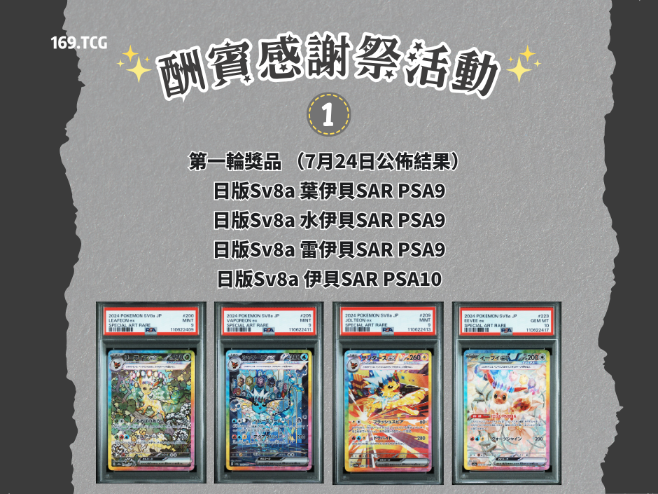 酬賓感謝祭活動一得獎的第一輪公佈結果日期及禮品資訊