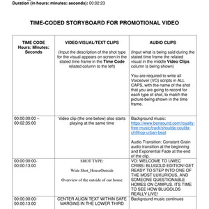 InDesign Video Script