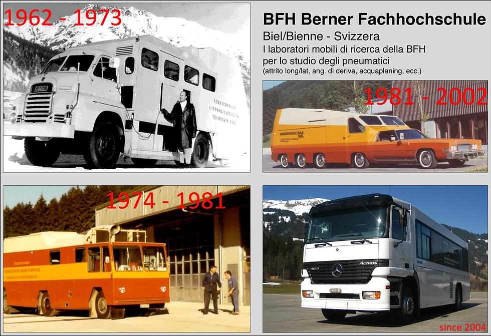 BRICCIOLE DI STORIA DELL’INCIDENTOLOGIA STRADALE