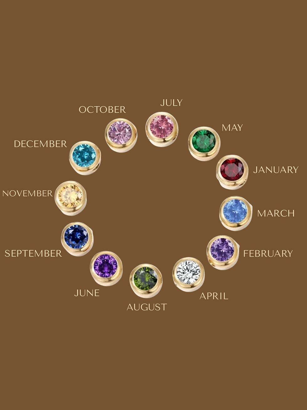 Thumbnail: MAKE IT YOURS || Zodiac, Constellation & Birthstone