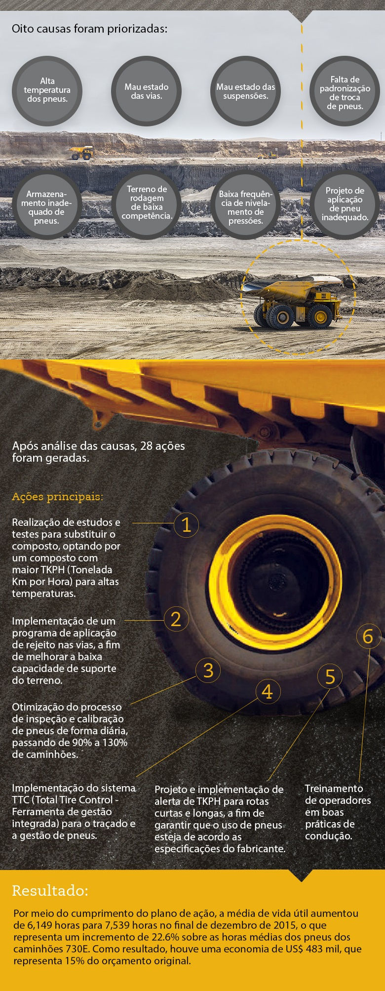 mineração, mining, minería, geologia