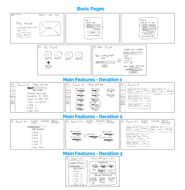 Wireframes.png