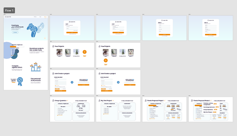 Iteration1.png
