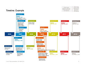 timeline.jpg