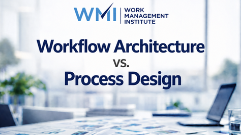 Modern office background with a blurred desk, laptop, and documents, featuring the WMI (Work Management Institute) logo at the top and bold centered text reading ‘Workflow Architecture vs. Process Design.