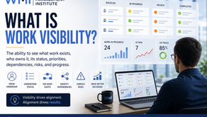 Professional illustration from the Work Management Institute (WMI) explaining the concept of work visibility. The image features the official WMI logo alongside a digital work management dashboard displaying workflow stages, work-in-progress metrics, risk indicators, and completion status. A business professional reviews visible work data on a laptop in a modern office setting. Supporting icons represent ownership, status tracking, work visibility, dependency management, risk identification, and decision-making. The illustration emphasizes that work visibility enables better alignment, coordination, and organizational outcomes.