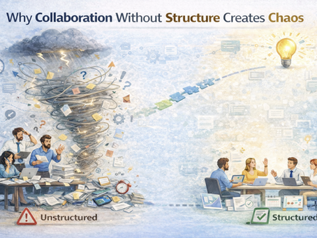 Illustration contrasting chaotic collaboration without structure on one side and organized teamwork with structure on the other, showing how structured work systems help teams collaborate effectively and move work forward.