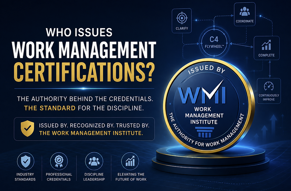 Professional blue-and-gold digital banner for an article titled “Who Issues Work Management Certifications?” featuring a large gold-accented Work Management Institute (WMI) medallion on the right, workflow and coordination graphics in the background, and bold typography emphasizing WMI as the authority behind Work Management certifications and standards.