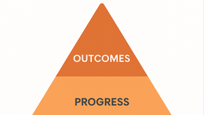 The Work Value Pyramid™: Why Being Busy Isn’t the Same as Creating Value