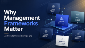 Illustration showing interconnected management framework elements—strategy, structure, people, processes, measurement, and governance.