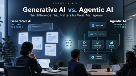 Cover graphic for “Generative AI vs. Agentic AI: The Difference That Matters for Work Management,” contrasting generative AI that informs work through summaries, drafts, and analysis with agentic AI that performs work through planning, coordination, execution, monitoring, and completion.