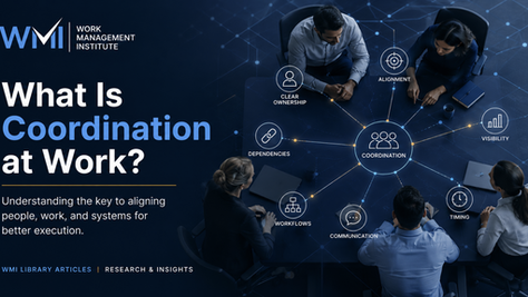 Professional WMI cover image for an article titled “What Is Coordination at Work?” The image features a dark blue modern business environment with professionals seated around a conference table connected through a digital coordination network. Visual elements highlight key coordination concepts including clear ownership, alignment, visibility, communication, workflows, dependencies, and timing. The official Work Management Institute logo appears in the top left alongside the article title and subtitle about aligning people, work, and systems for better execution.