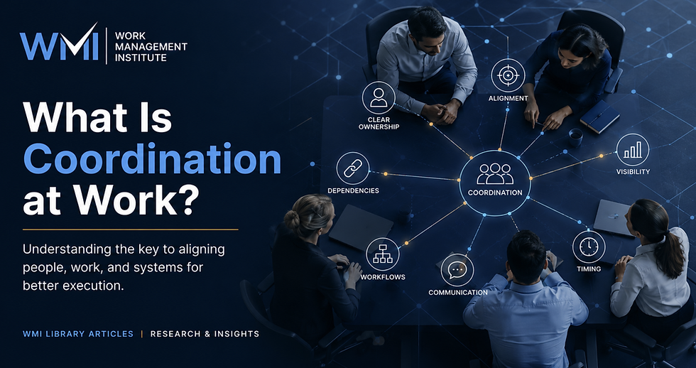 Professional WMI cover image for an article titled “What Is Coordination at Work?” The image features a dark blue modern business environment with professionals seated around a conference table connected through a digital coordination network. Visual elements highlight key coordination concepts including clear ownership, alignment, visibility, communication, workflows, dependencies, and timing. The official Work Management Institute logo appears in the top left alongside the article title and subtitle about aligning people, work, and systems for better execution.